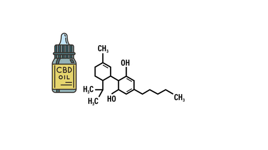 CBD-oil-effects